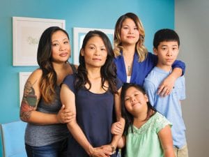 Nhue Nguyen's Family